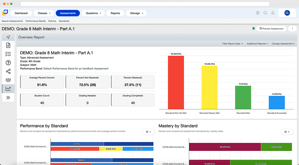 Classify Learning overview report